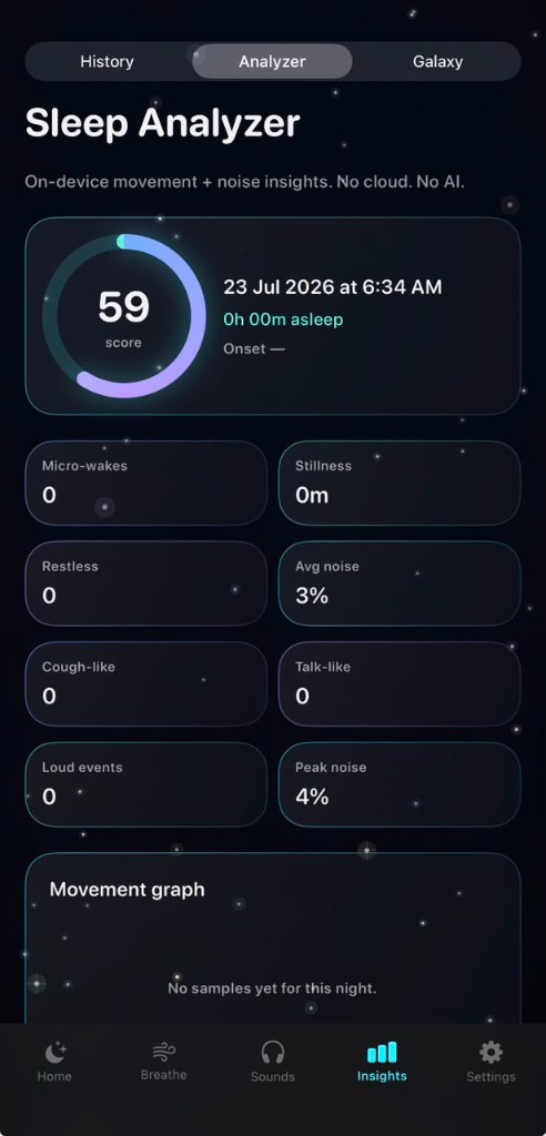 Dreamura sleep analyzer